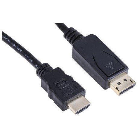 HDMI Cables